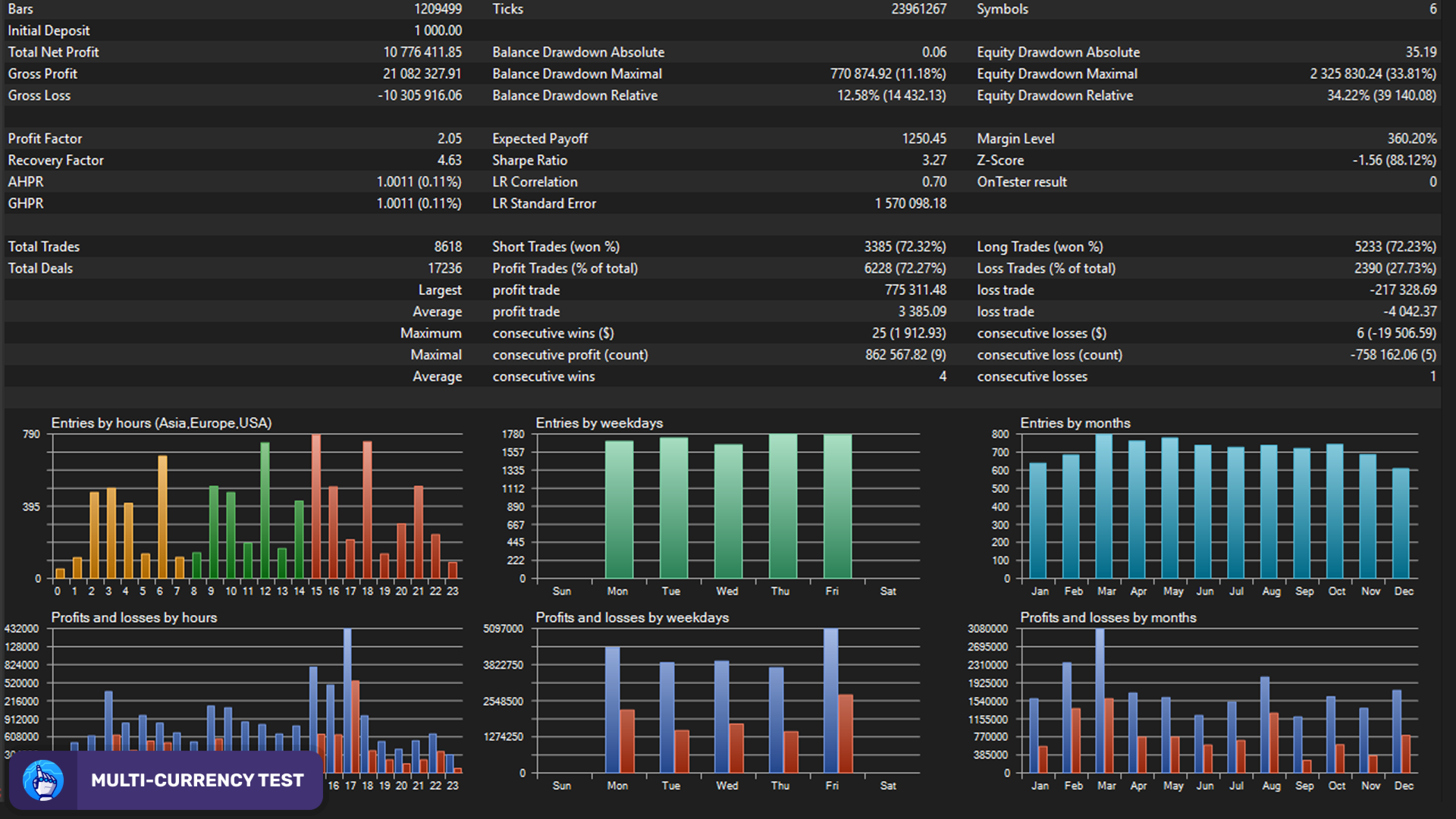 perceptrader ai screen 4360
