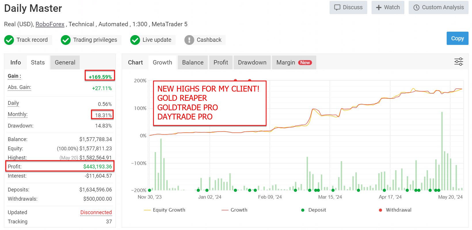 The Gold Reaper V4.5 EA MT4 MT5 + SetFiles | XAUUSD Gold Breakout EA - Image 5