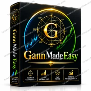 Gann Made Easy V2.8 Gann trading indicator for MT4 and MT5